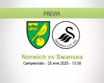 Pronóstico Norwich Swansea (25 enero 2025)