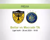 Pronóstico Beitar Maccabi TA (28 octubre 2024)