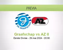 Pronóstico Graafschap AZ II (29 marzo 2024)