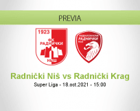 Pronóstico Radnički Niš Radnički Krag (18 octubre 2021)
