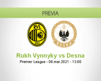 Pronóstico Rukh Vynnyky Desna (08 marzo 2021)