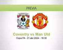 Pronóstico Coventry Man Utd (21 abril 2024)