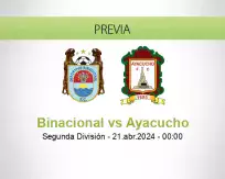 Pronóstico Binacional Ayacucho (20 abril 2024)
