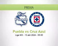 Pronóstico Puebla Cruz Azul (12 abril 2024)