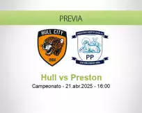 Pronóstico Hull Preston (21 abril 2025)