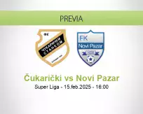 Pronóstico Čukarički Novi Pazar (17 febrero 2025)