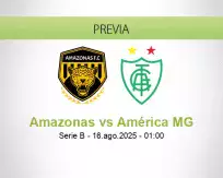 Pronóstico Amazonas América MG (15 agosto 2025)