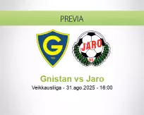 Pronóstico Gnistan Jaro (31 agosto 2025)
