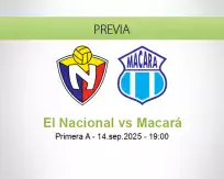 Pronóstico El Nacional Macará (14 septiembre 2025)