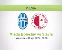 Pronóstico Mladá Boleslav Slavia (30 agosto 2025)