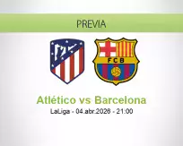 Pronóstico Atlético Barcelona (04 abril 2026)
