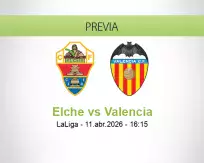Pronóstico Elche Valencia (11 abril 2026)
