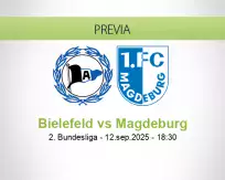 Pronóstico Bielefeld Magdeburg (12 septiembre 2025)