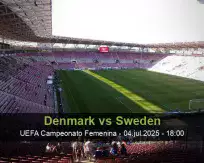 Denmark vs Sweden