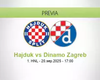 Pronóstico Hajduk Dinamo Zagreb (20 septiembre 2025)