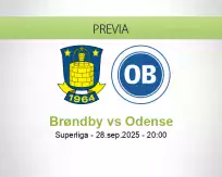 Pronóstico Brøndby Odense (28 septiembre 2025)