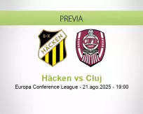 Pronóstico Häcken Cluj (21 agosto 2025)
