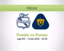 Pronóstico Puebla Pumas (13 febrero 2026)