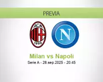 Pronóstico Milan Napoli (28 septiembre 2025)