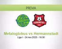 Pronóstico Metaloglobus Hermannstadt (24 noviembre 2025)