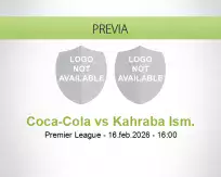 Coca-Cola vs Kahraba Ism.