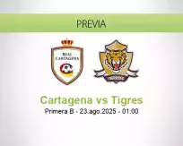 Pronóstico Cartagena Tigres (22 agosto 2025)