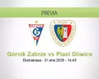 Pronóstico Górnik Zabrze Piast Gliwice (31 enero 2026)