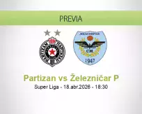 Pronóstico Partizan Železničar P (18 abril 2026)