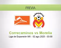 Pronóstico Correcaminos Morelia (01 agosto 2025)