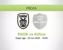 Pronóstico PAOK Kifisia (23 noviembre 2025)