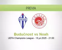 Pronóstico Budućnost Noah (15 julio 2025)