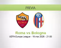 Pronóstico Roma Bologna (19 marzo 2026)