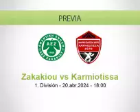 Pronóstico Zakakiou Karmiotissa (20 abril 2024)