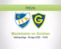 Pronóstico Mariehamn Gnistan (09 agosto 2025)