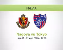 Pronóstico Nagoya Tokyo (31 agosto 2025)