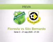 Pronóstico Floresta São Bernardo (21 septiembre 2025)