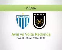 Pronóstico Avaí Volta Redonda (09 octubre 2025)