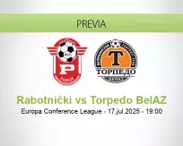 Pronóstico Rabotnički Torpedo BelAZ (17 julio 2025)