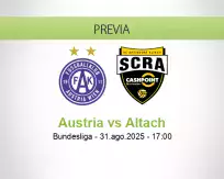 Pronóstico Austria Altach (31 agosto 2025)