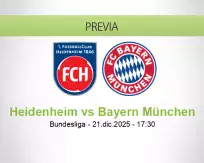Pronóstico Heidenheim Bayern München (21 diciembre 2025)