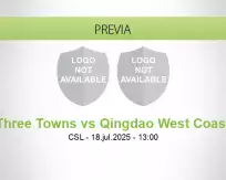 Pronóstico Three Towns Qingdao West Coast (18 julio 2025)