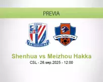 Pronóstico Shenhua Meizhou Hakka (26 septiembre 2025)