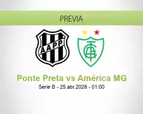 Pronóstico Ponte Preta América MG (24 abril 2026)