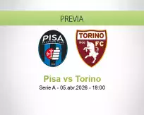 Pronóstico Pisa Torino (05 abril 2026)