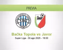 Pronóstico Bačka Topola Javor (30 agosto 2025)