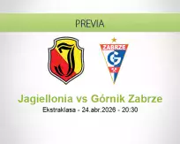 Pronóstico Jagiellonia Górnik Zabrze (24 abril 2026)