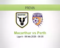 Macarthur vs Perth