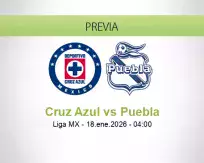 Pronóstico Cruz Azul Puebla (17 enero 2026)