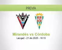 Pronóstico Mirandés Córdoba (21 diciembre 2025)