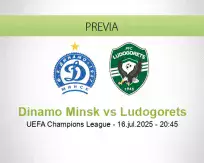 Pronóstico Dinamo Minsk Ludogorets (16 julio 2025)